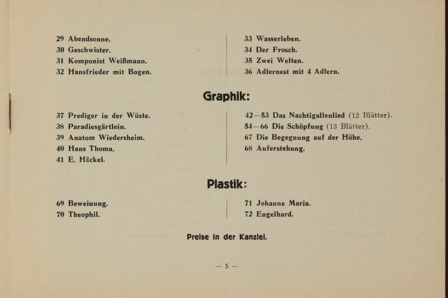 Hans-A-Buhler-2-katalog-005-Moravska-galerie-v-Brne.jpeg